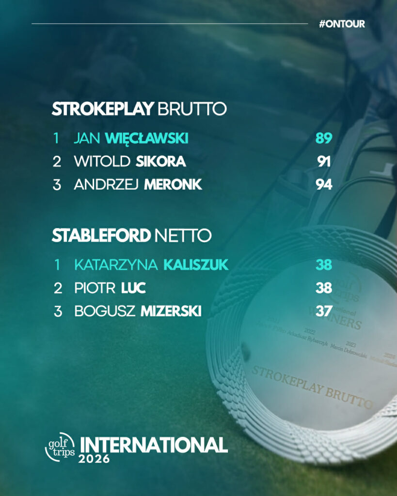 wyniki golf trips tour 22.03 - Golf Trips Tour – Cykl Turniejów Golfowych w Polsce