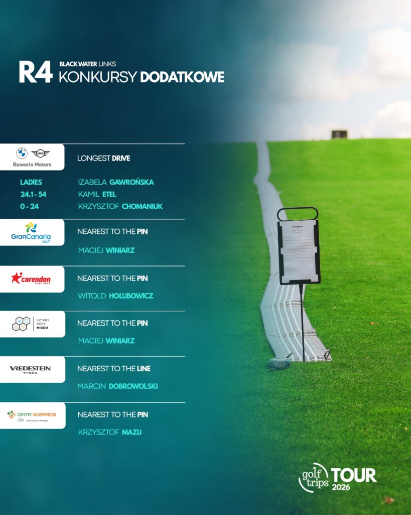 konkursy 1 - Golf Trips Tour – Cykl Turniejów Golfowych w Polsce