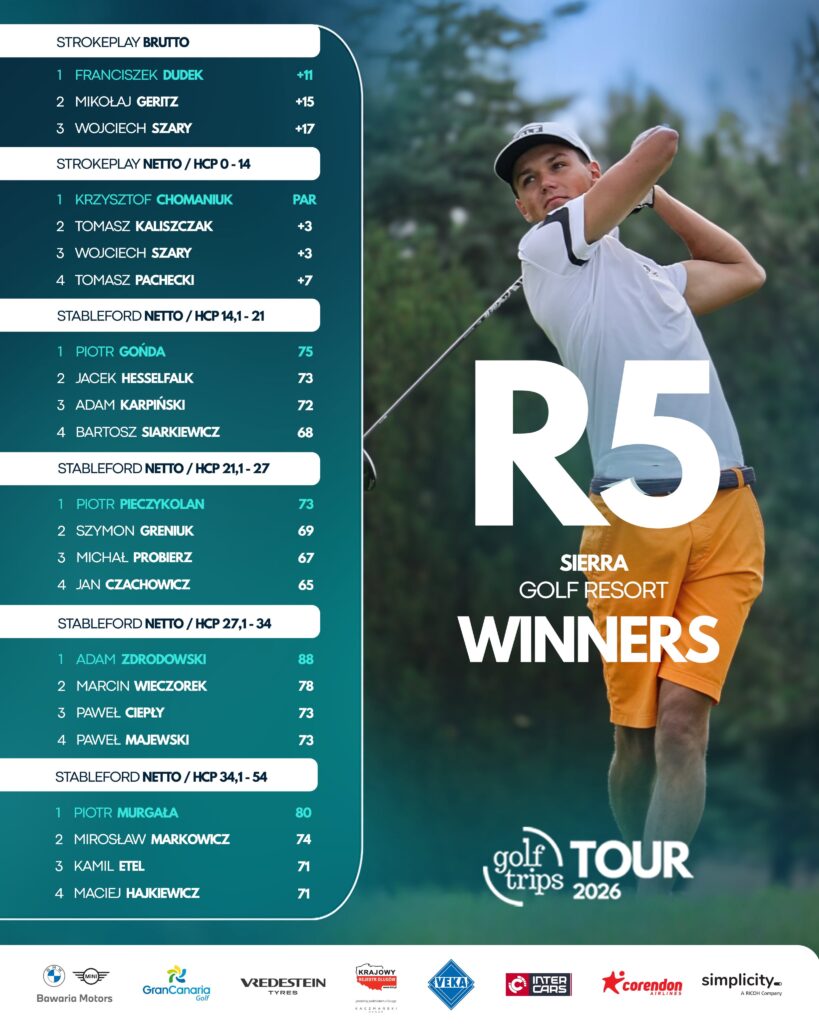 wyniki R5 cale - Golf Trips Tour – Cykl Turniejów Golfowych w Polsce